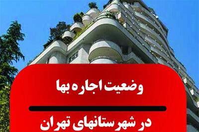 اینفوگرافیک؛ وضعیت اجاره بها در شهرستان های استان تهران