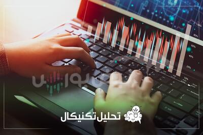 تحلیل تکنیکال رتاپ | سیگنال صعودی از واگرایی مثبت RSI