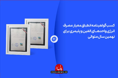 پتروشیمی جم، الگوی مدیریت مصرف انرژی