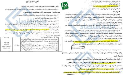 مصوبه دولت برای افزایش قیمت بنزین/هیات وزیران در مصوبه‌ای نحوه افزایش قیمت بنزین را مشخص کرد