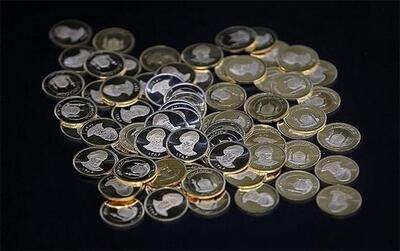 قیمت نیم سکه امروز یکشنبه ۲۰ مهر ۱۴۰۴
