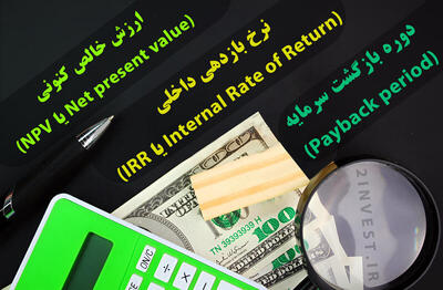 فرمول محاسبه NPV و IRR در طرح توجیهی (با مثال عددی)