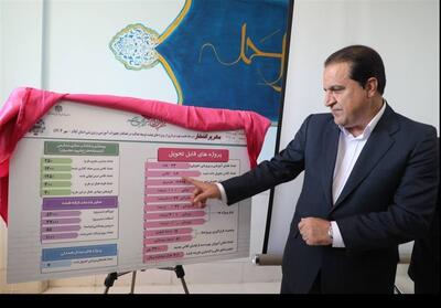 33 واحد آموزشی ایلام در قالب نهضت توسعه عدالت فضاهای آموزشی افتتاح شد - تسنیم