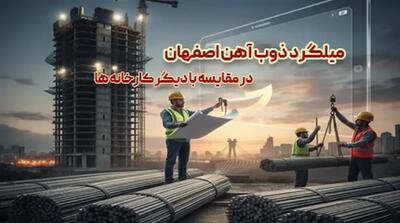 مقایسه کیفیت و قیمت میلگرد ذوب آهن اصفهان با دیگر کارخانه ها