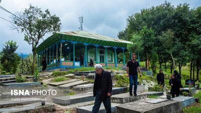 بقاع متبرکه باید از حالت سنتی خارج و به نهادهای اثرگذار در جامعه تبدیل شوند