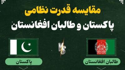 مقایسه قدرت نظامی پاکستان و طالبان افغانستان