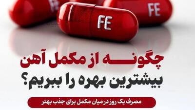 چطور از مکمل آهن بیشترین بهره را ببریم؟
