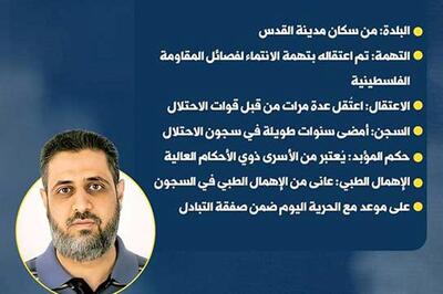 آزادی قدیمی‌ترین اسیر فلسطینی در زندان‌های اسرائیل