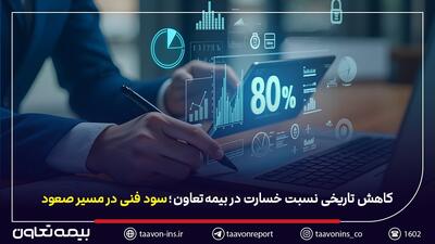 کاهش تاریخی نسبت خسارت در بیمه تعاون / سود فنی در مسیر صعود | اقتصاد24