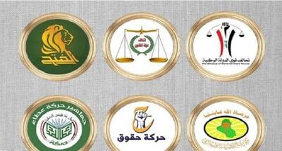 بیانیه «چارچوب هماهنگی شیعیان عراق»  در دومین سالروز عملیات طوفان الاقصی