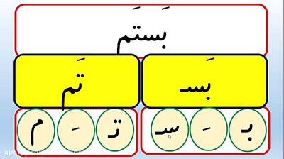 آموزش  فارسی کلاس اول دبستان  کلمات  نشانه ت