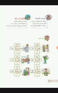 آموزش درس دهم فارسی کلاس دوم همراه با جواب