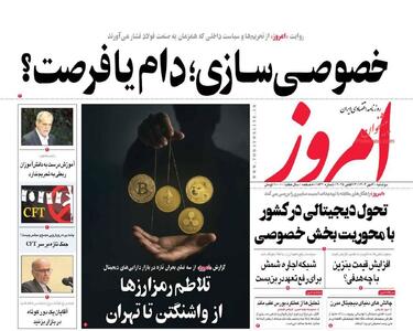 صفحه اول روزنامه های اقتصادی ۲۱ مهر ۱۴۰۴