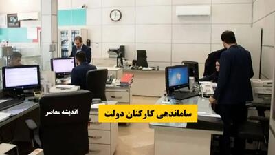  زمان تغییر وضعیت نیروهای شرکتی مشخص شد | آماده‌باش بزرگ برای نیروهای شرکتی کشور!+ جزئیات(22 مهر 1404)