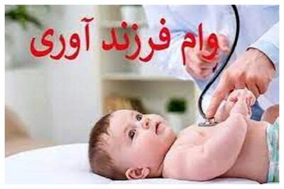  رقم و اقساط وام فرزندآوری در ۱۴۰۴/ چه کسانی می توانند وام 220 میلیون تومانی بگیرند؟ + جدول