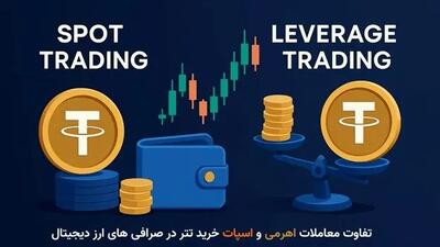  تفاوت معاملات اهرمی و اسپات خرید تتر در صرافی های ارز دیجیتال