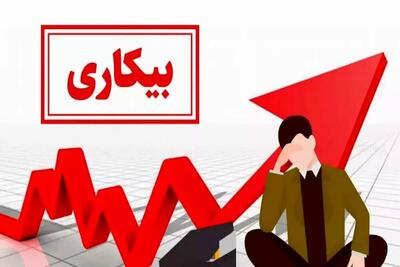  افزایش هشت دهم درصدی نرخ بیکاری در آذربایجان‌شرقی