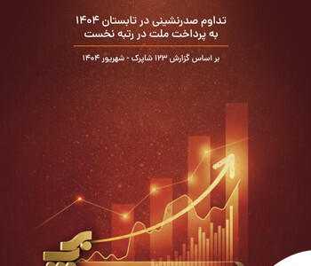  تداوم صدرنشینی به‌پرداخت ملت تا پایان تابستان ۱۴۰۴