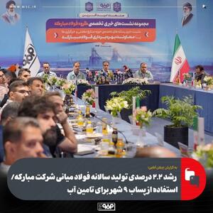  رشد ۲.۲ درصدی تولید سالانه فولاد میانی شرکت مبارکه/ استفاده از پساب ۹ شهر برای تامین آب