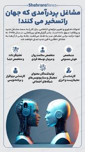  اینفوگرافی| مشاغل پردرآمدی که جهان را تسخیر می‌کنند!