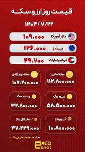 قیمت روز ارز و سکه