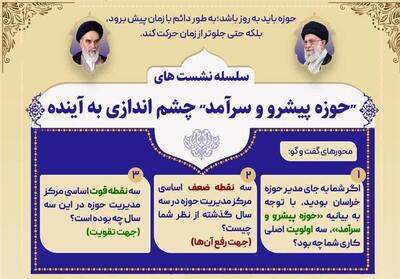  آغاز سلسله‌نشست‌های «حوزه پیشرو و سرآمد» در مشهد - تسنیم