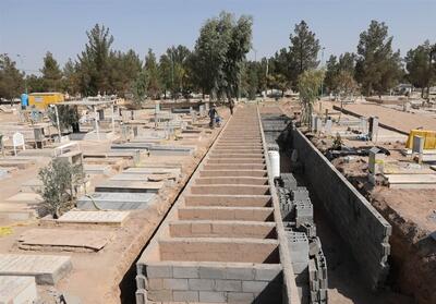  افزایش خدمات شبانه‌روزی و توسعه فضای سبز در آرامستان یزد - تسنیم