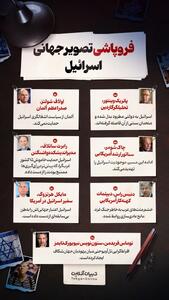  فروپاشی تصویر جهانی اسرائیل