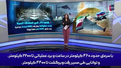 گزارش دیدنی از یک سلاح عجیب ایرانی/ این سلاح در جنگ بعدی اسرائیل استفاده خواهد شد؟