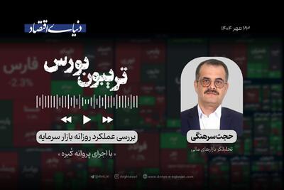 تردید بورس در مرز 3 میلیونی