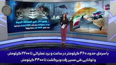 تلویزیون اردن: این سلاح تازه ایران معادلات امنیتی خاورمیانه را برهم می‌زند + ویدئو
