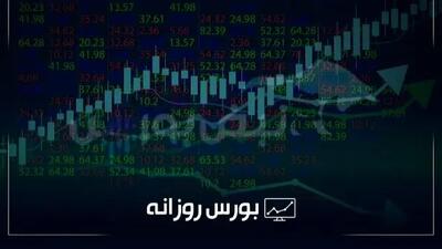  وضعیت بازار بورس در چهارشنبه ۲۳ مهر ماه ۱۴۰۴