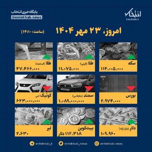اینفوگرافیک / امروز ۲۳ مهر قیمت ها چقدر است؟