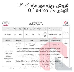 شرایط فروش خودروی آئودی Q4 اعلام شد