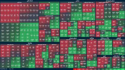  شاخص بورس کانال 3 میلیون واحد را از دست داد (23 مهر 1404)
