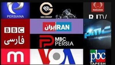  رسانه‌های معاند طرفدار سارقان مسلح شدند