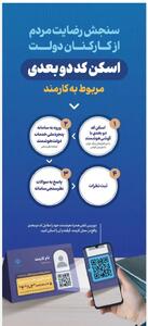  همدان در جمع استان‌های پیشرو در رضایتمندی مردم از عملکرد دستگاه‌های اجرایی قرار دارد