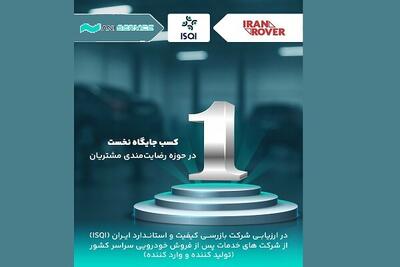  آنی‌سرویس، برترین شرکت خدمات پس از فروش خودروهای سواری در ایران