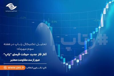 آغاز فاز جدید حرکت قیمتی «رتاپ» / عبور از سد مقاومت معتبر