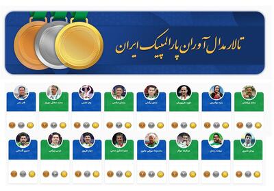  رونمایی از تالار مدال‌آوران پارالمپیک ایران - تسنیم