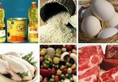  قیمت گوشت قرمز میلیونی شد| هر شانه تخم‌مرغ ۲ کیلویی در بازار چند؟