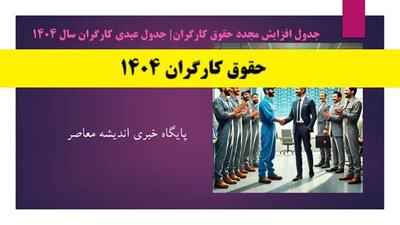  هدیه ویژه دولت به کارگران و بازنشستگان | کارت رفاهی جدید رونمایی شد | نحوه دریافت و مزایا
