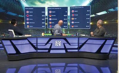  حرکت ناشیانه دو مجری مطرح صداوسیما روی آنتن زنده