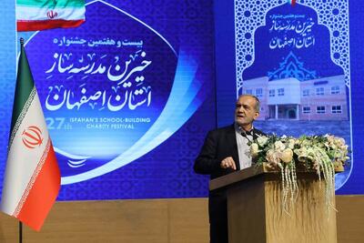  مسعود پزشکیان: با اتحاد مردم، تحریم‌ها نمی‌توانند کشور را زمین‌گیر کنند