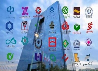 افزایش سرمایه بانک‌ها با تصویب هیات وزیران الزامی شد - اکونیوز