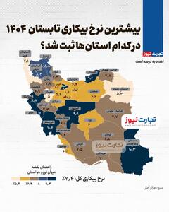  اینفوگرافی/ بیشترین نرخ بیکاری تابستان در کدام استان‌ها ثبت شد؟ | اقتصاد24