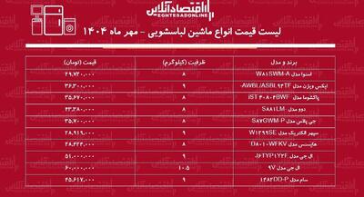  لیست قیمت ماشین لباسشویی‌های ایرانی و خارجی / ماشین لباسشویی ال جی، دوو، اسنوا و...چند شد؟ + جدول مهر ماه ۱۴۰۴