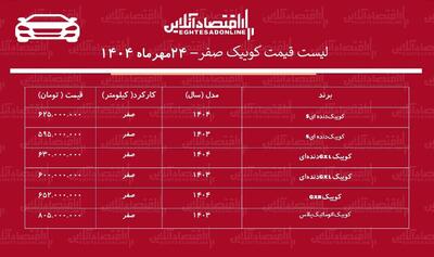 افزایش شوکه‌کننده قیمت کوییک / این مدل ۱۳۵ میلیون تومان گران شد + جدول