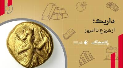  آینده سرمایه‌گذاری و خدمات مبتنی بر طلا با پلتفرم داریک (بخش دوم)