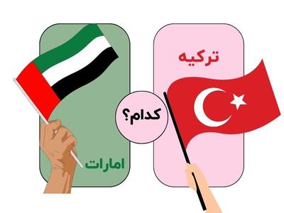  کدام کشور سریعتر پاسپورت می‌دهد؟ مقایسه شرایط اخذ شهروندی ترکیه و ویزای طلایی امارات با خرید ملک |  انصاف نیوز